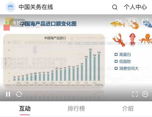 食品貿(mào)易新機(jī)遇 第五屆進(jìn)博會肉類水產(chǎn)品推介會暨進(jìn)口食材國際貿(mào)易論壇圓滿落幕
