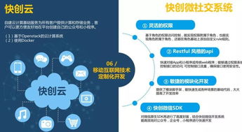 協會走訪優秀會員單位快創科技，共探網站和APP開發與技術服務的未來